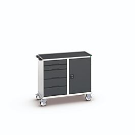 verso Roller Butler